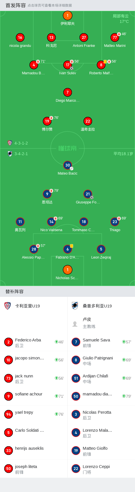 关于卡利亚里客场不敌桑普多利亚，降级形势严峻的信息