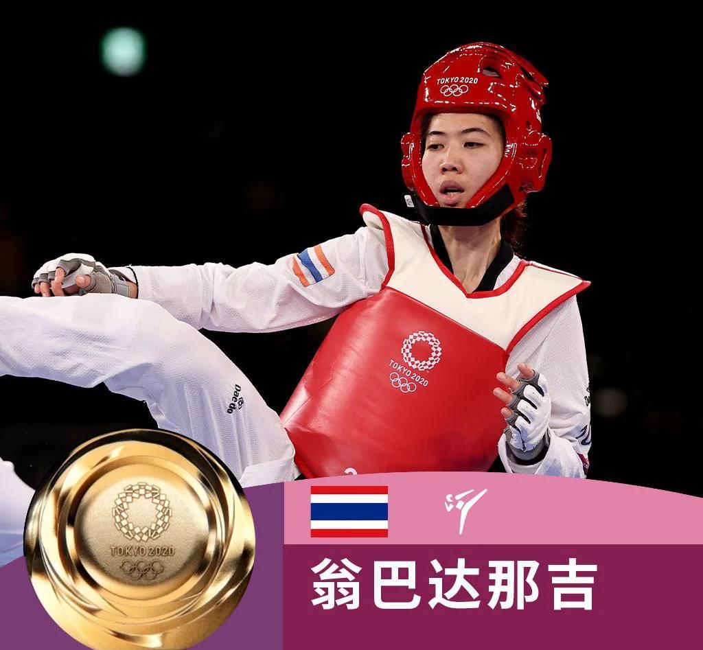 爱游戏登录入口-泰国女足勇夺胜利，晋级下一轮的简单介绍