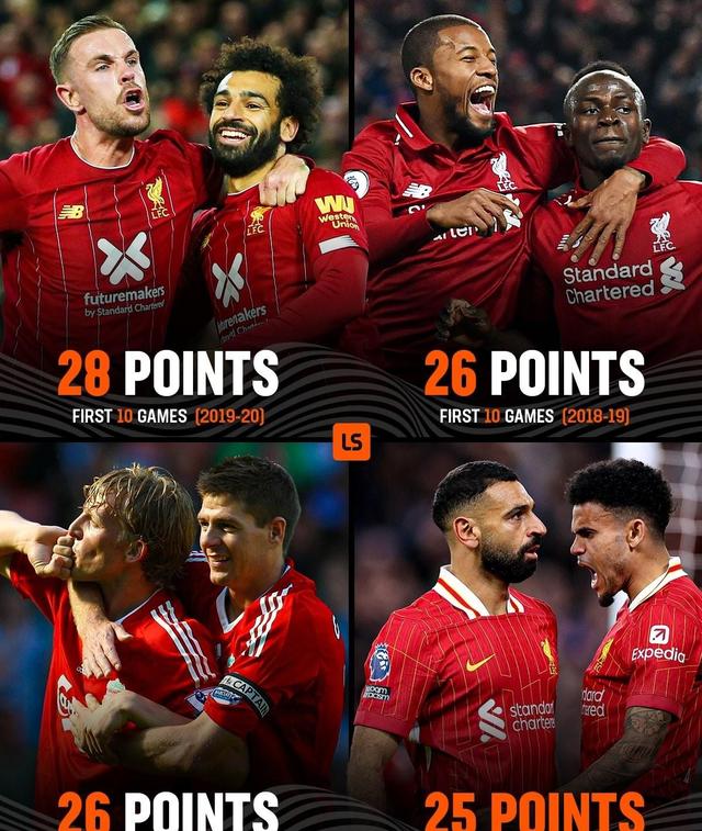 爱游戏亚洲官网-利物浦集中精力备战，全力争取胜利