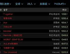 爱游戏官网入口-星辰联盟迎战逐风者，完成三杀，评论席掌声连连的简单介绍