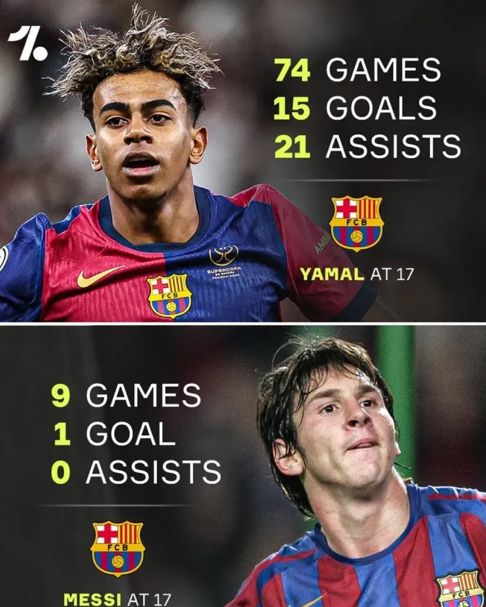 爱游戏亚洲官网-巴塞罗那连续不胜，梅西状态回落令人担忧的简单介绍