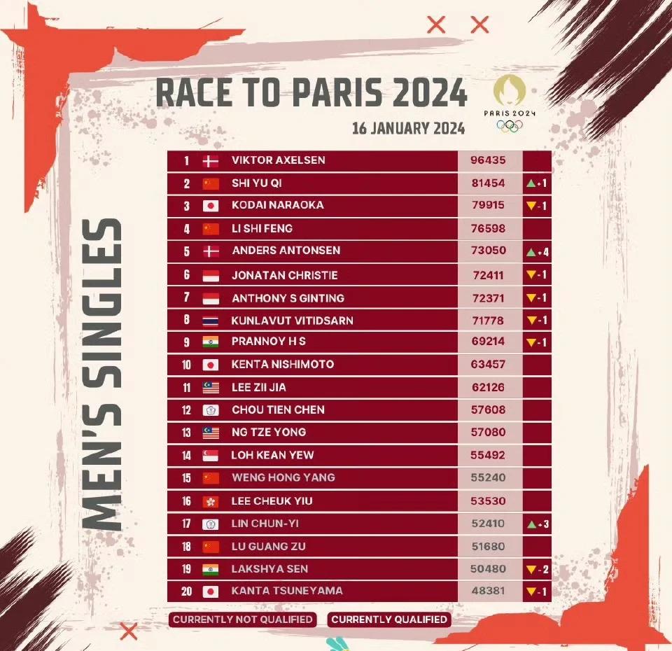 巴黎圣日耳曼继续不败，领跑积分榜的简单介绍