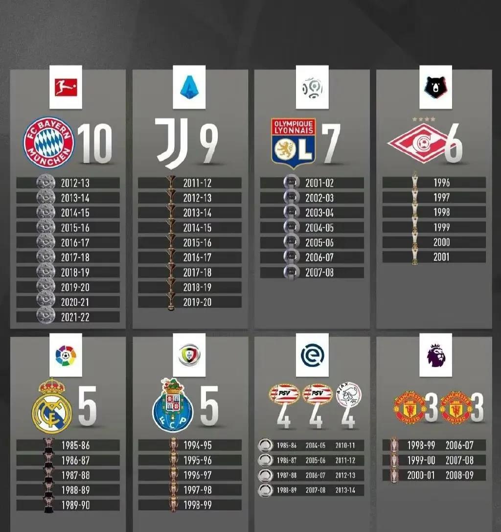 爱游戏app-尤文图斯目前在法甲积分榜排名第二