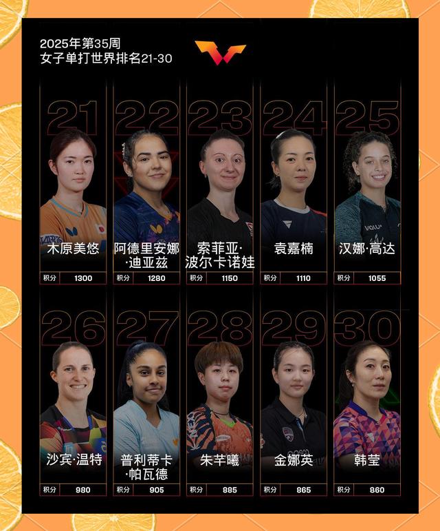 瑞典队在国际比赛中获得荣誉！